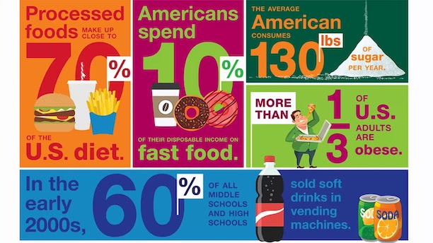 The United States Chupacabra Society: The Ugly Reality of Greedy Americans